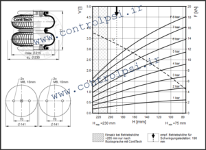 FD 120-17 CI