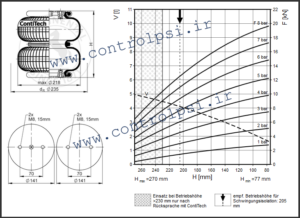 FD 120-20 CI