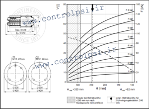 FD 1330-25 CI