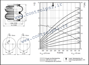 FD 200-19 CI