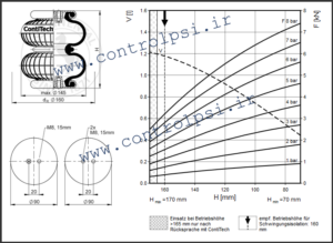 FD 40-10 CI