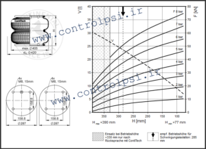 FD 530-35 CI