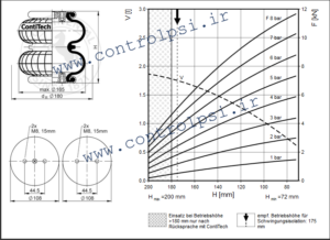 FD 70-13 CI