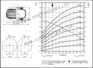 FS 120-12 CI