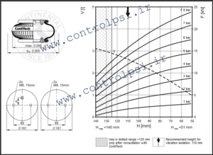 FS 200-10 CI