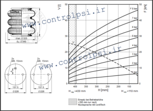 FT 330-29 CI