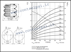 FT 430-32 CI