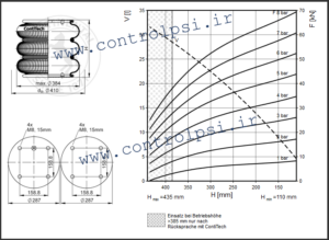 FT 530-32 CI