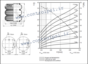 FT 530-35 CI