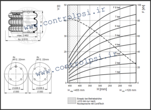 FT 960-34 CI