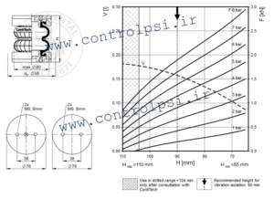 FD 22-4 DI CR