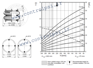 FD 412-18 DS