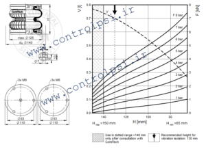 FD 44-10 DI CR