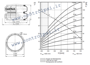 FD 1120-30 RI