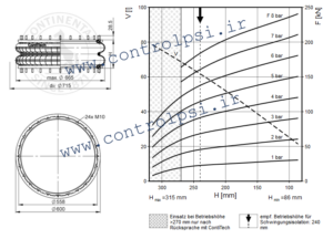 FD 2380-24 RS