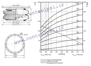 FD 2470-40 RI