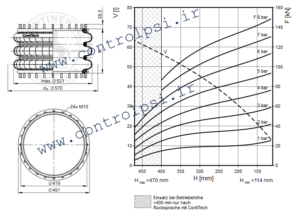 FT 1330-35 RS